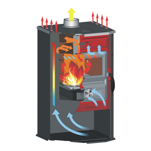 печь magic stove голубая картинка анонса te-plo.ru